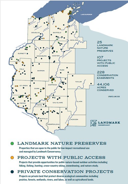 Map of Landmark Conservancy protected lands across northwest Wisconsin, showing 25 nature preserves, 107 projects with public access, 228 conservation easements, and 44,106 acres conserved as of June 2025