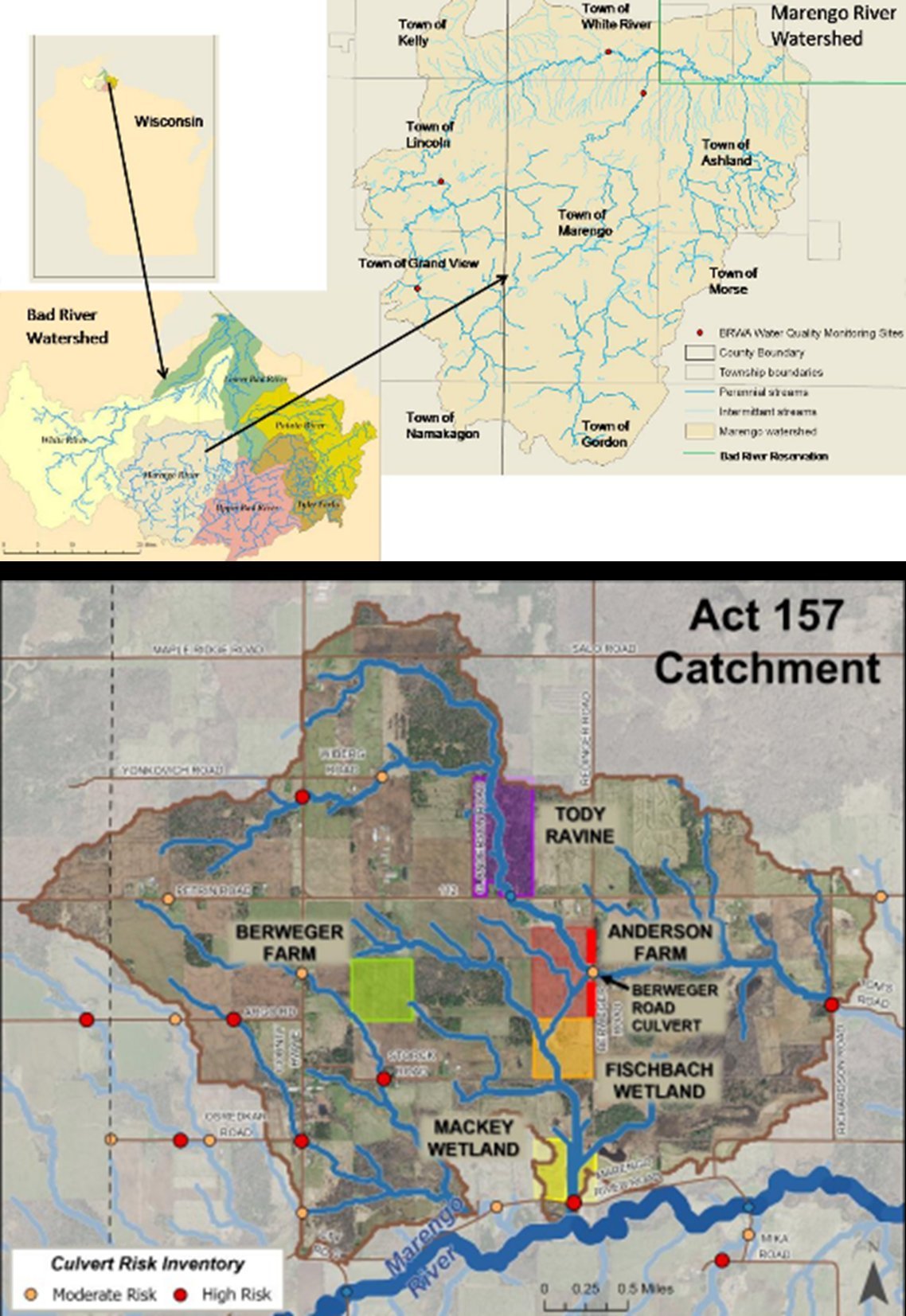 Two-panel map showing the Marengo River Watershed location within the Bad River Watershed in Wisconsin (top), and an aerial map of the Act 157 catchment with labeled project sites including Tody Ravine, Berweger Farm, Anderson Farm, Berweger Road Culvert, Fischbach Wetland, and Mackey Wetland (bottom)